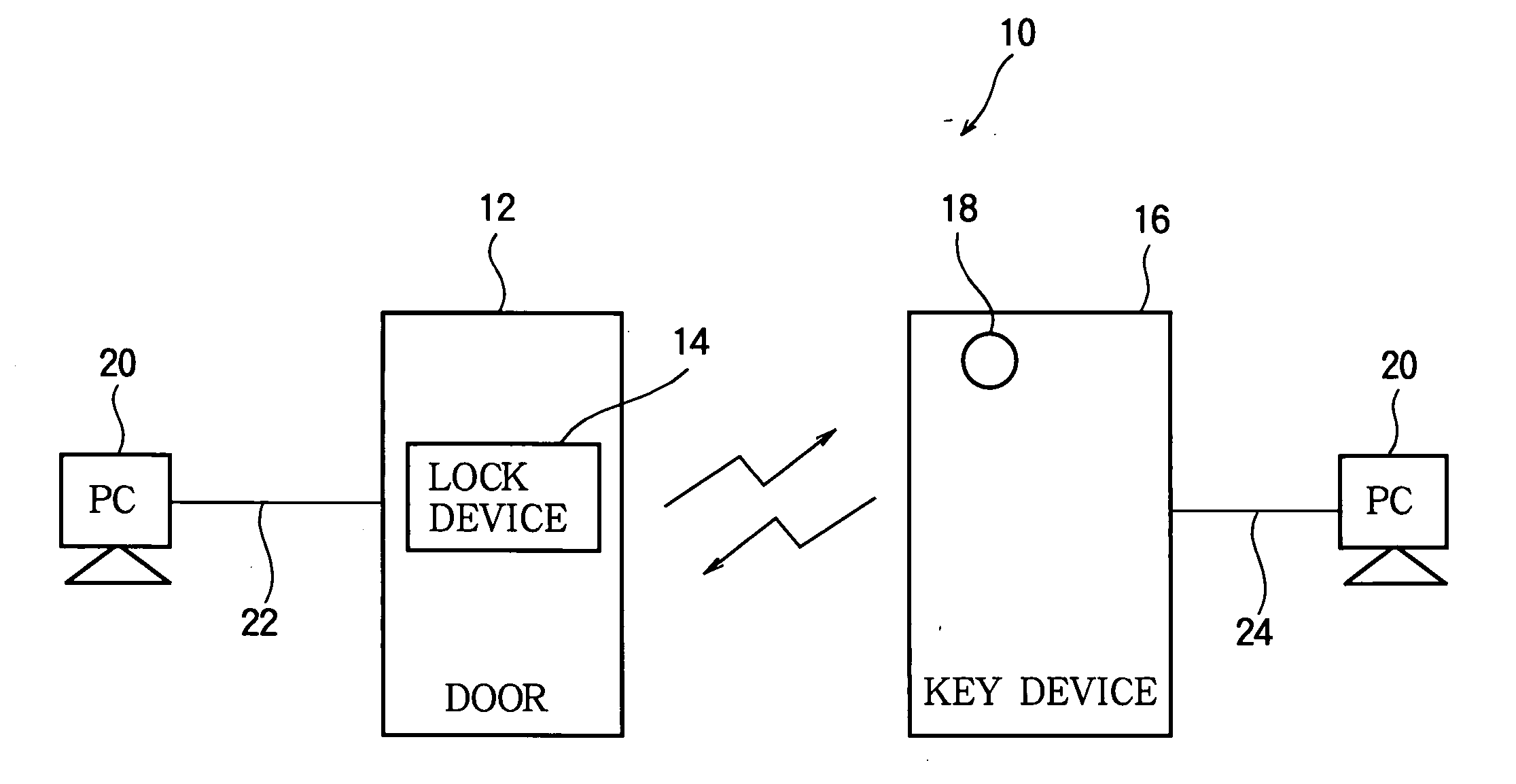 Wireless key system