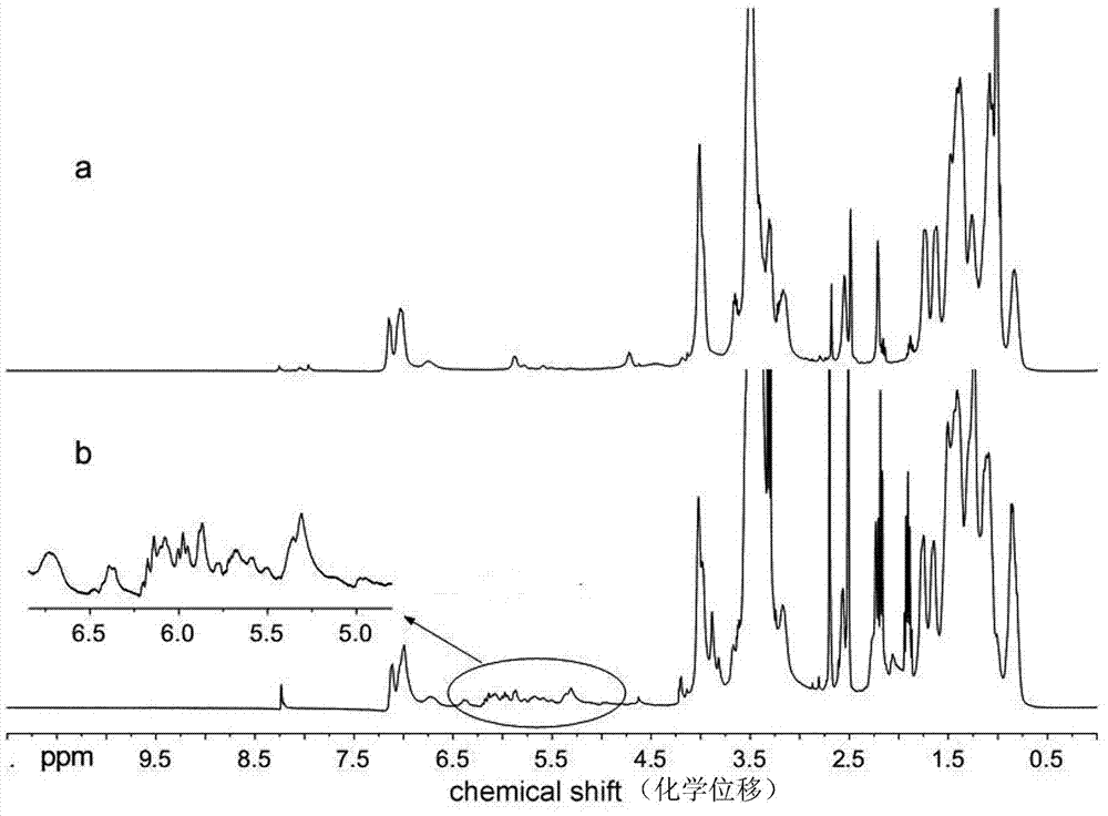 Tung oil polyol base post-crosslinkable amphoteric polyurethane and preparation method thereof