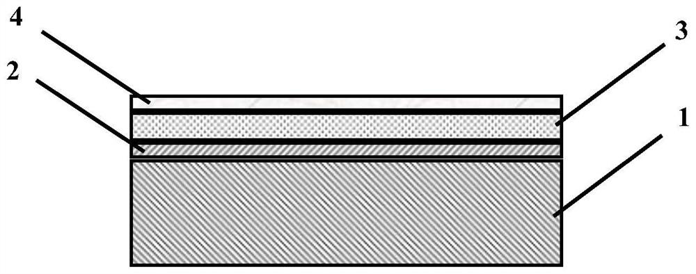 A rapid construction high-durability concrete protection system and its preparation method