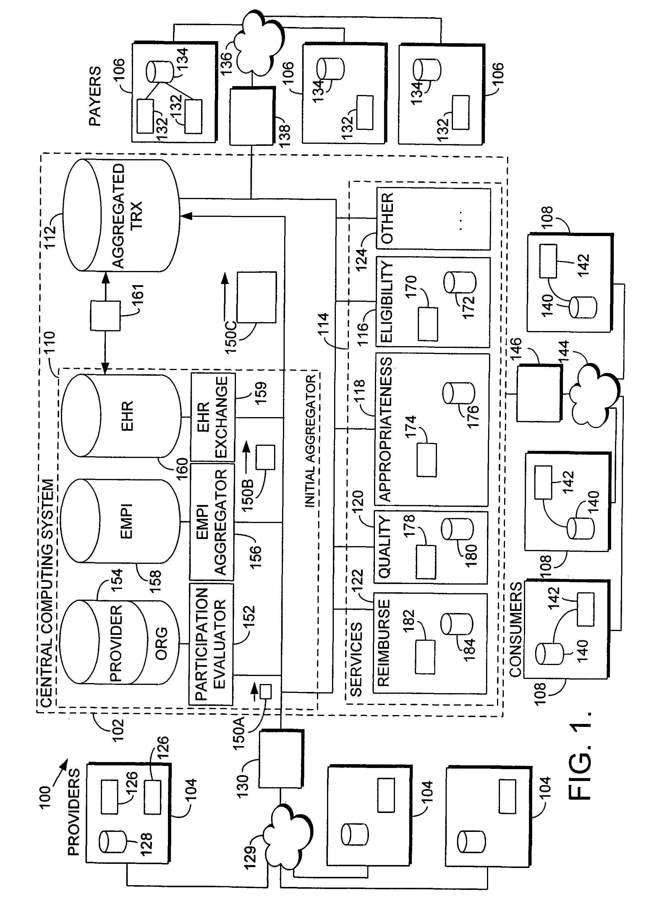 Computerized system and methods of adjudicating medical appropriateness
