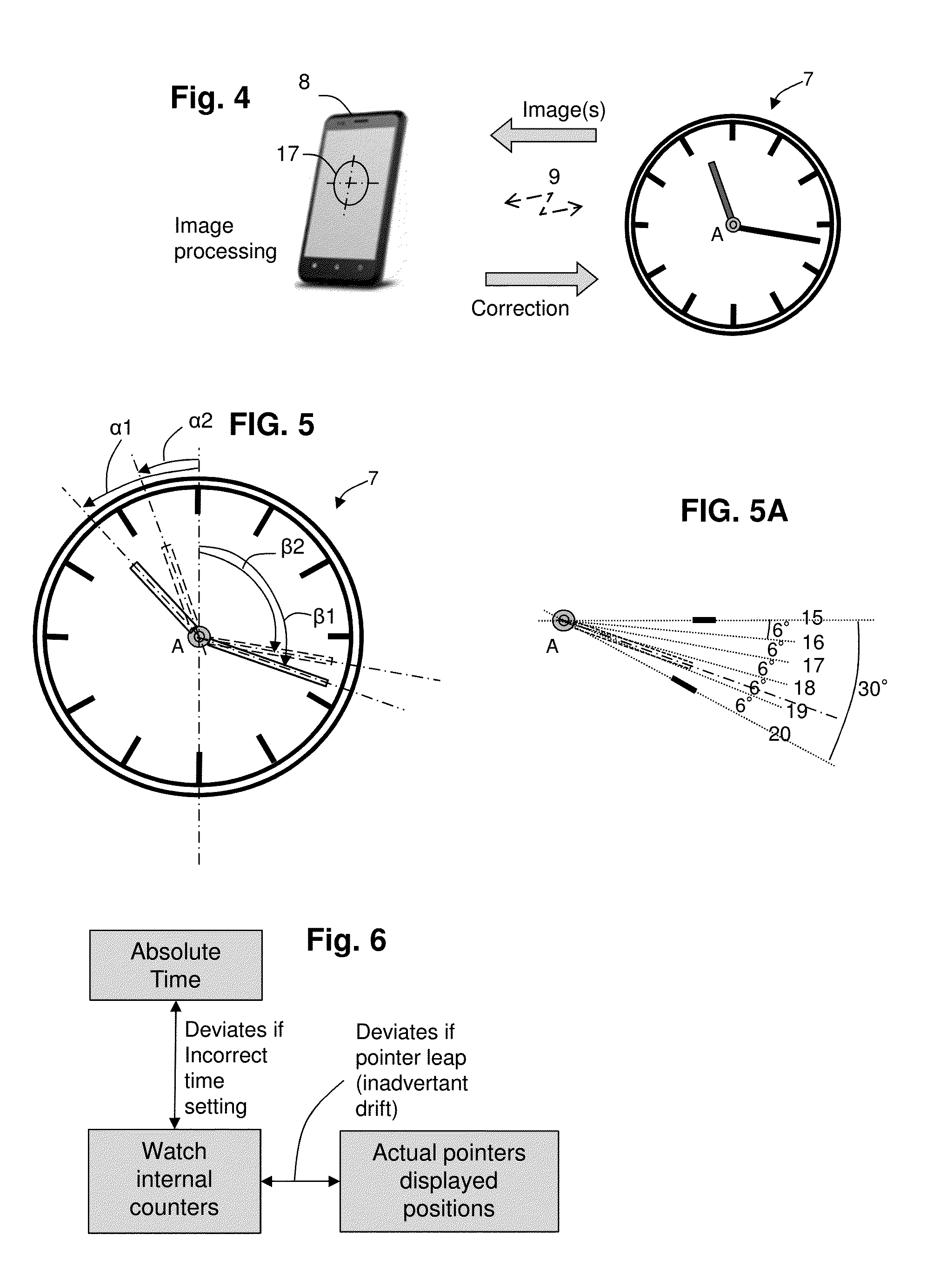 Analog Type Watch and Time Set Method