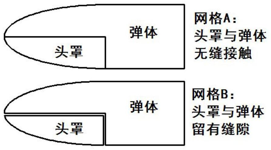 Numerical simulation method for aircraft hood hinge constraint ejection separation