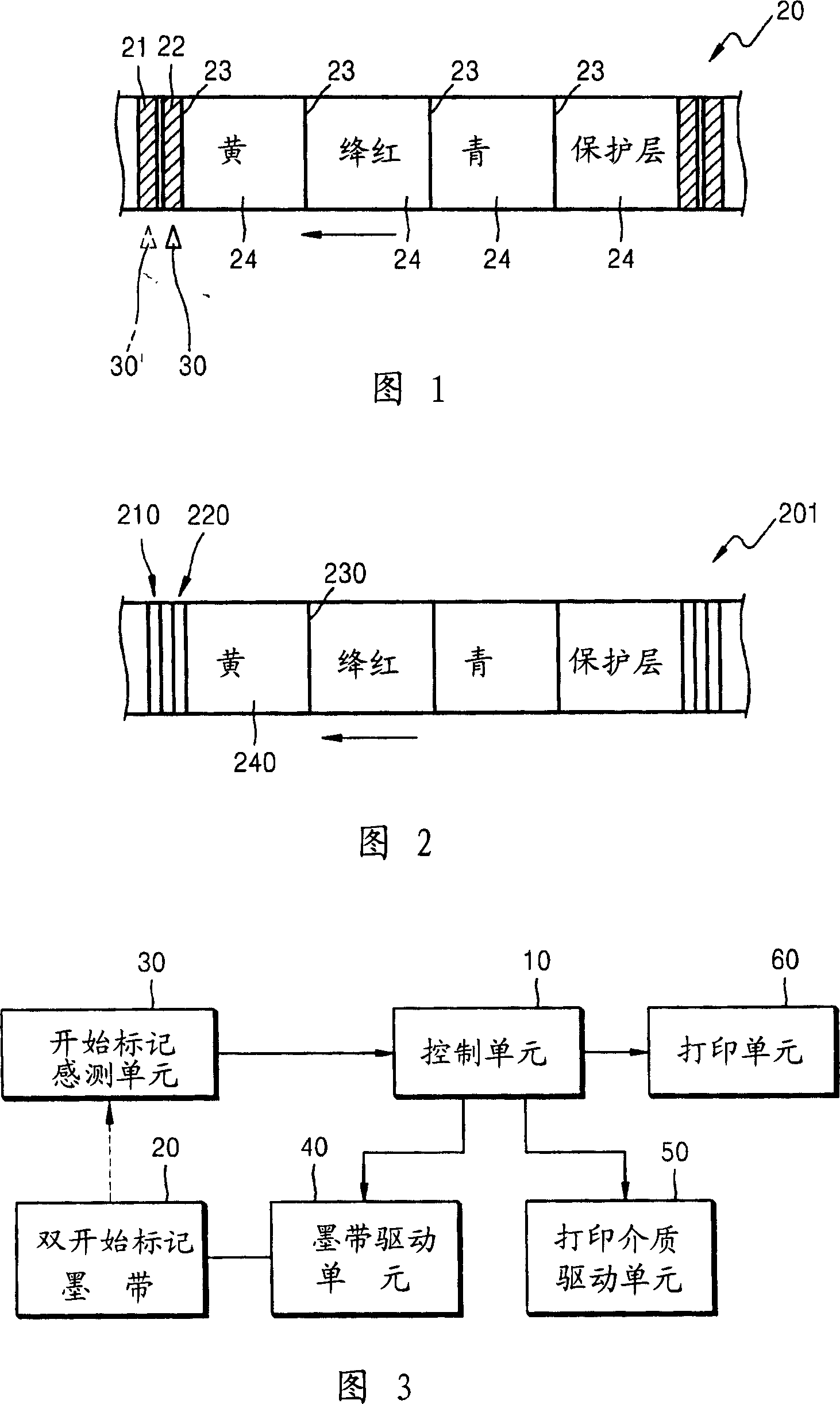 Ink ribbon preventing skip and heat transfer-printing image-forming device