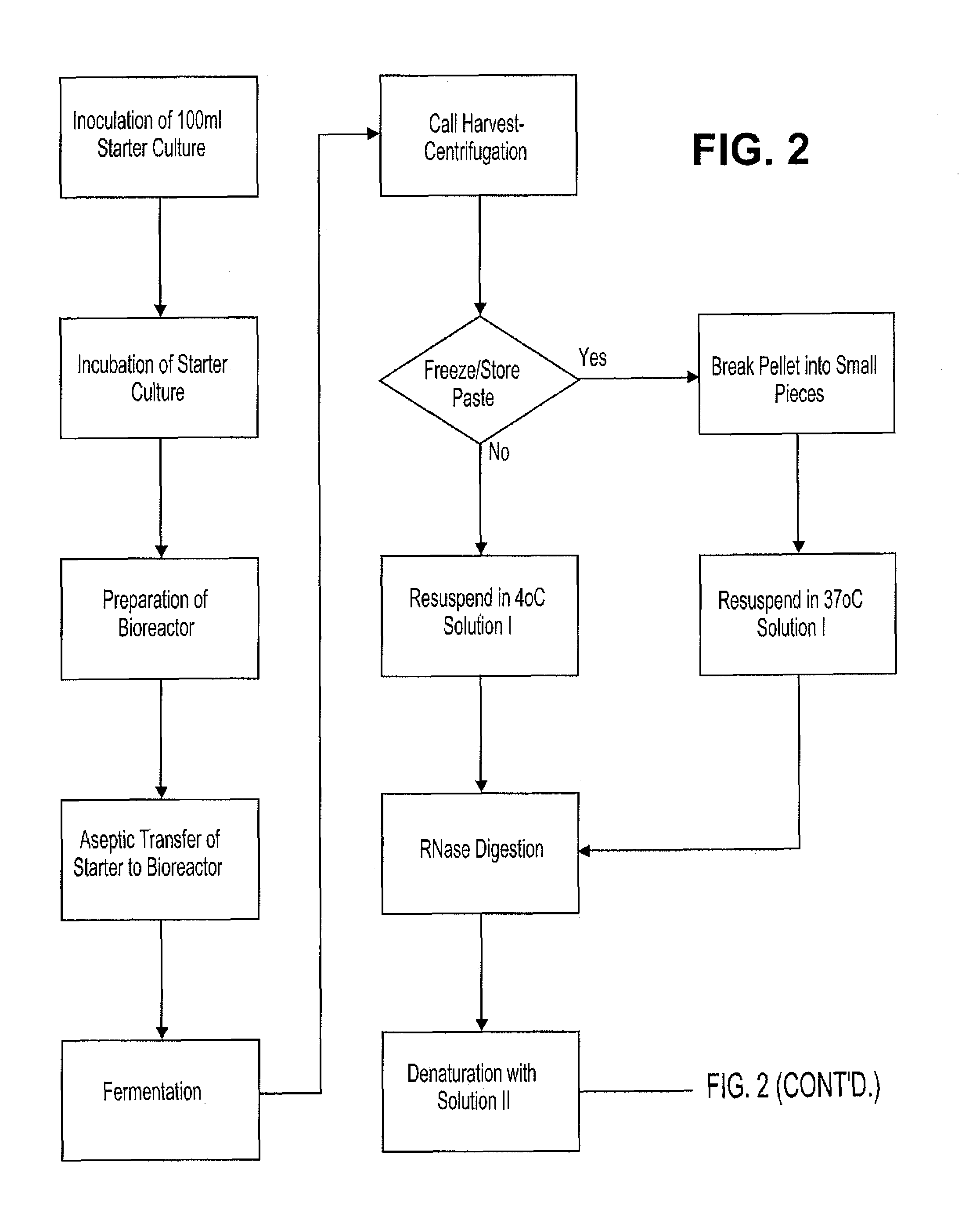 Methods for purifying nucleic acids