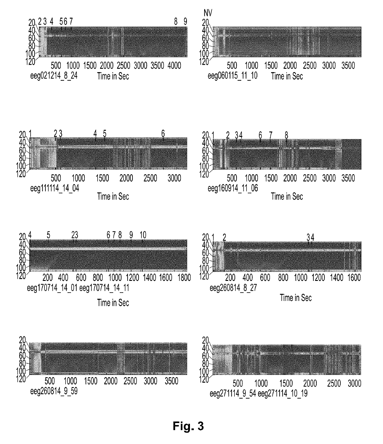 Systems and methods for analyzing brain activity and applications thereof