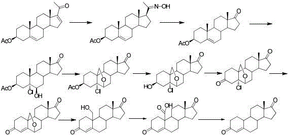 Method for preparing 19-nor-4-androstene-3,17-dione