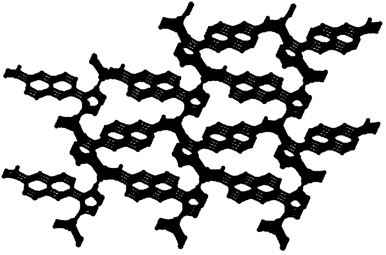 A zinc salt fluorescent functional coordination material and its preparation method