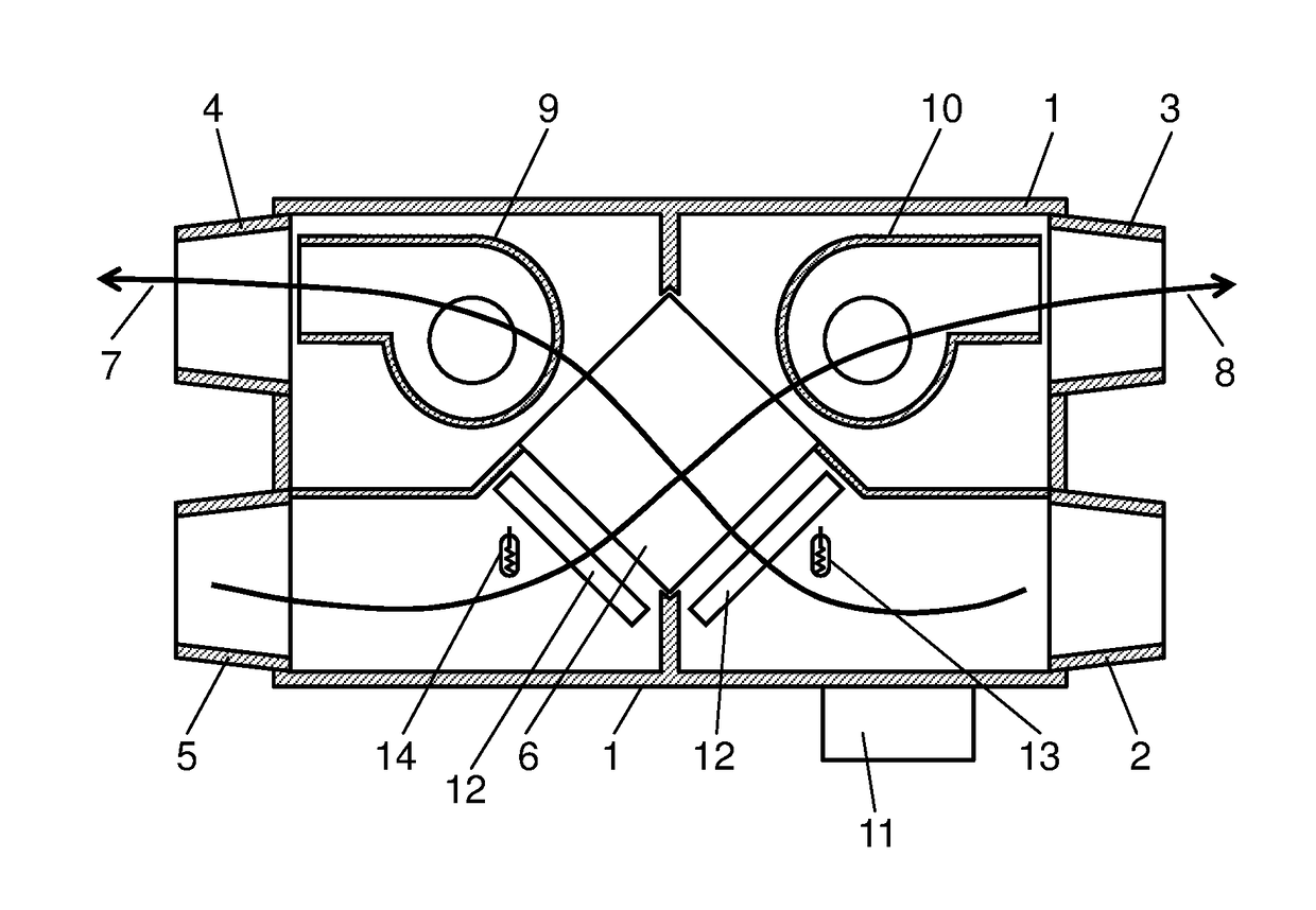 Heat exchanger ventilator