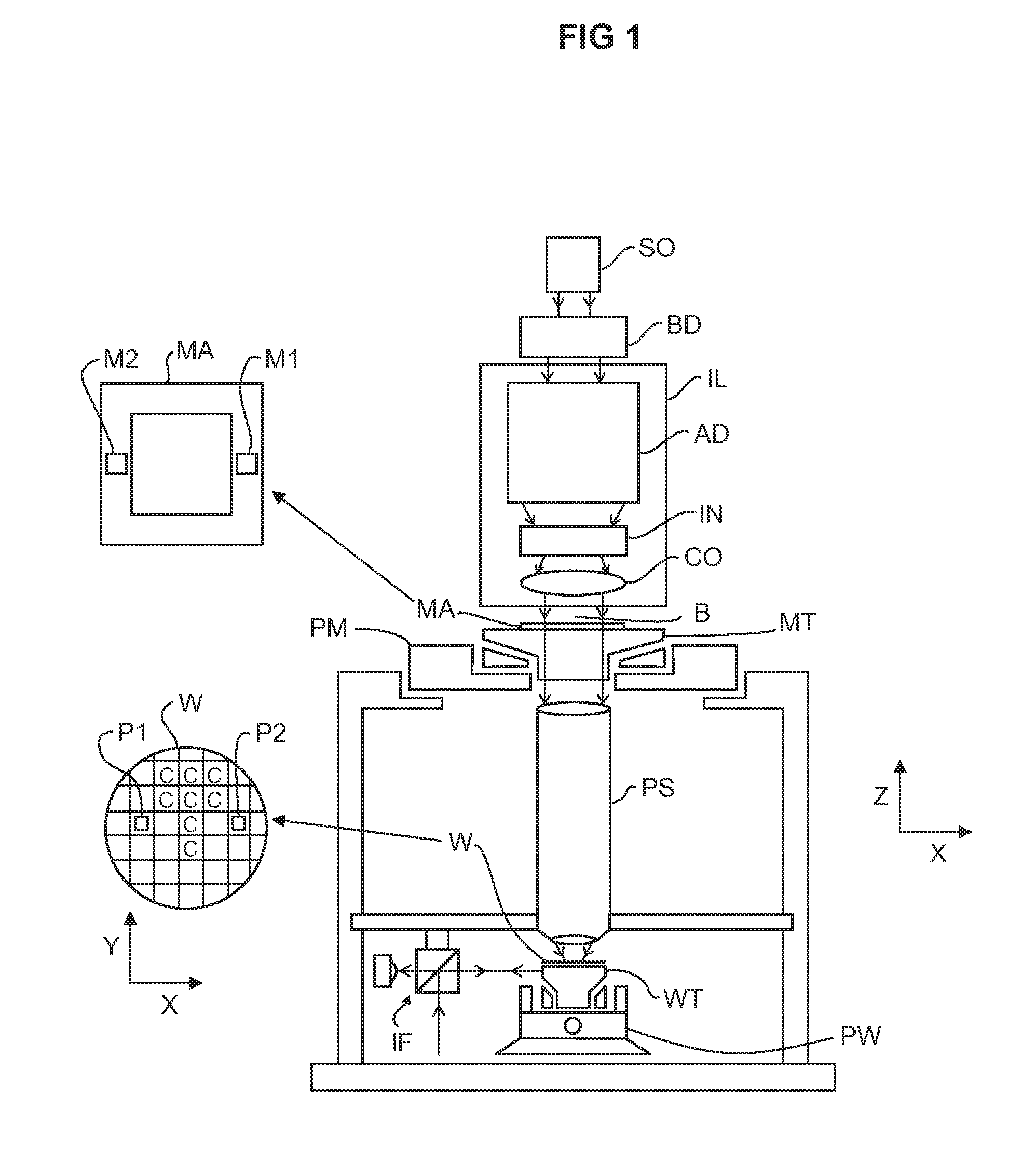 Alignment mark deformation estimating method, substrate position predicting method, alignment system and lithographic apparatus