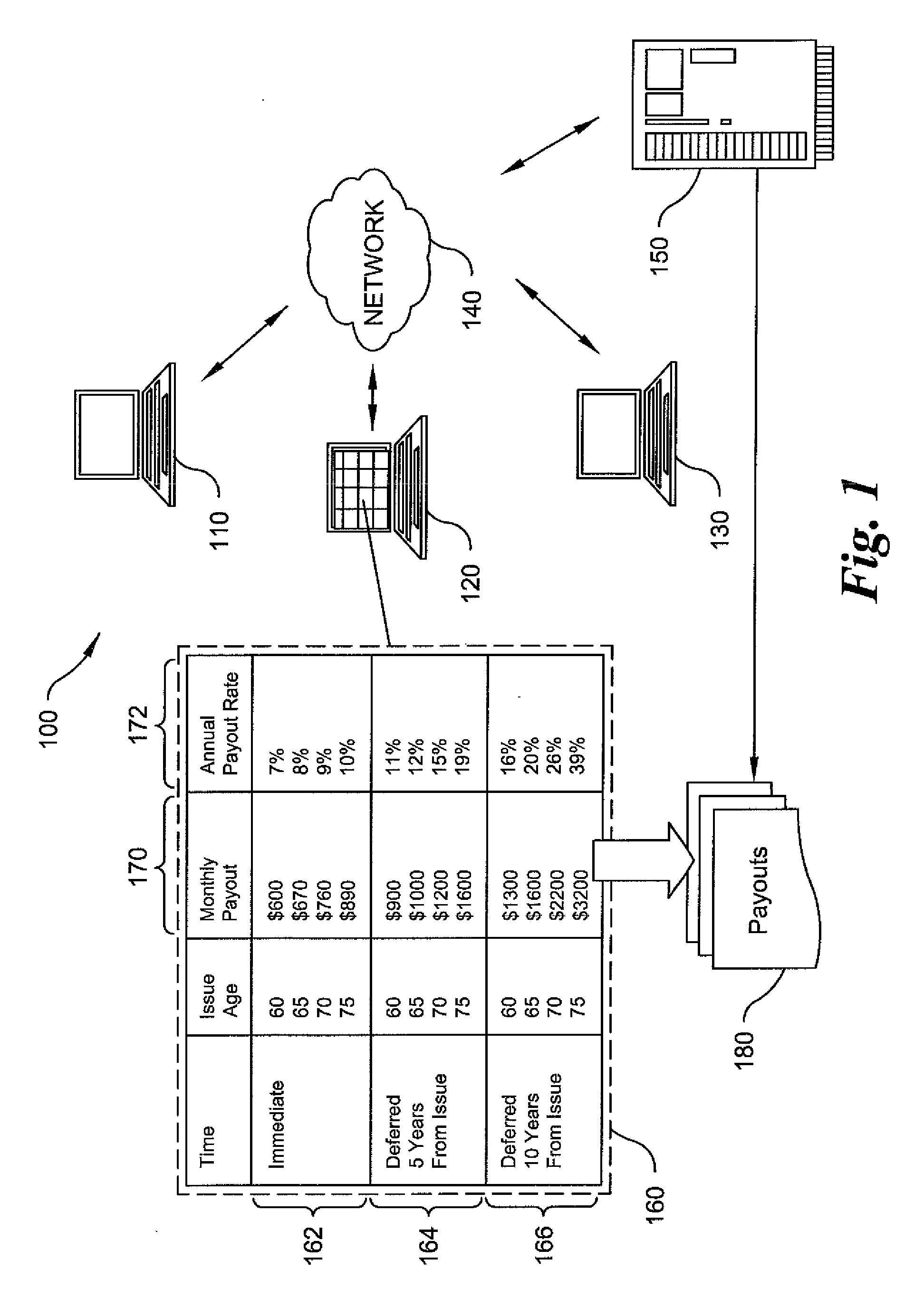 System and method for processing and administering flexible guaranteed income payments