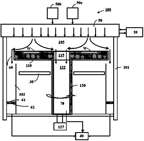 Chemical vapor deposition apparatus and deposition method thereof