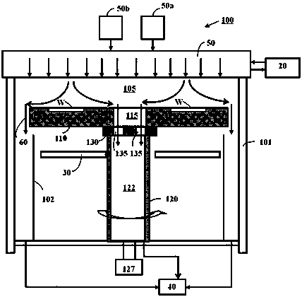 Chemical vapor deposition apparatus and deposition method thereof