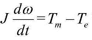 Control method for compensating electromagnetic torque to realize quick and smooth tracking of maximum wind energy