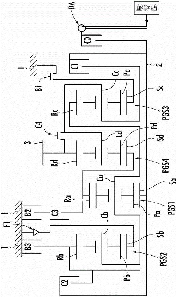 Automatic Transmission