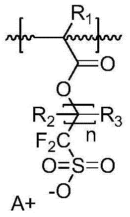 Novel onium salt compound, acid amplifier derived therefrom, and resist composition comprising same