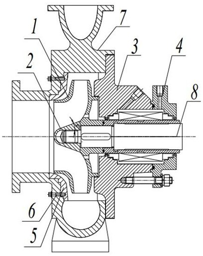 Corrosion-resistant pump of chemical high-temperature pump