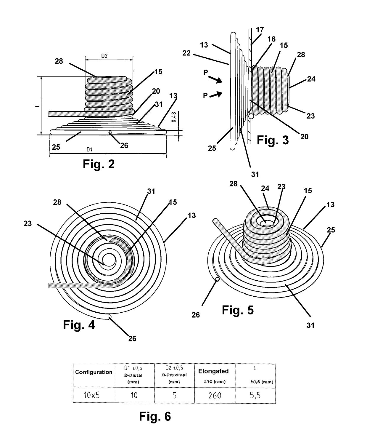 Vascular occlusion device configured for infants