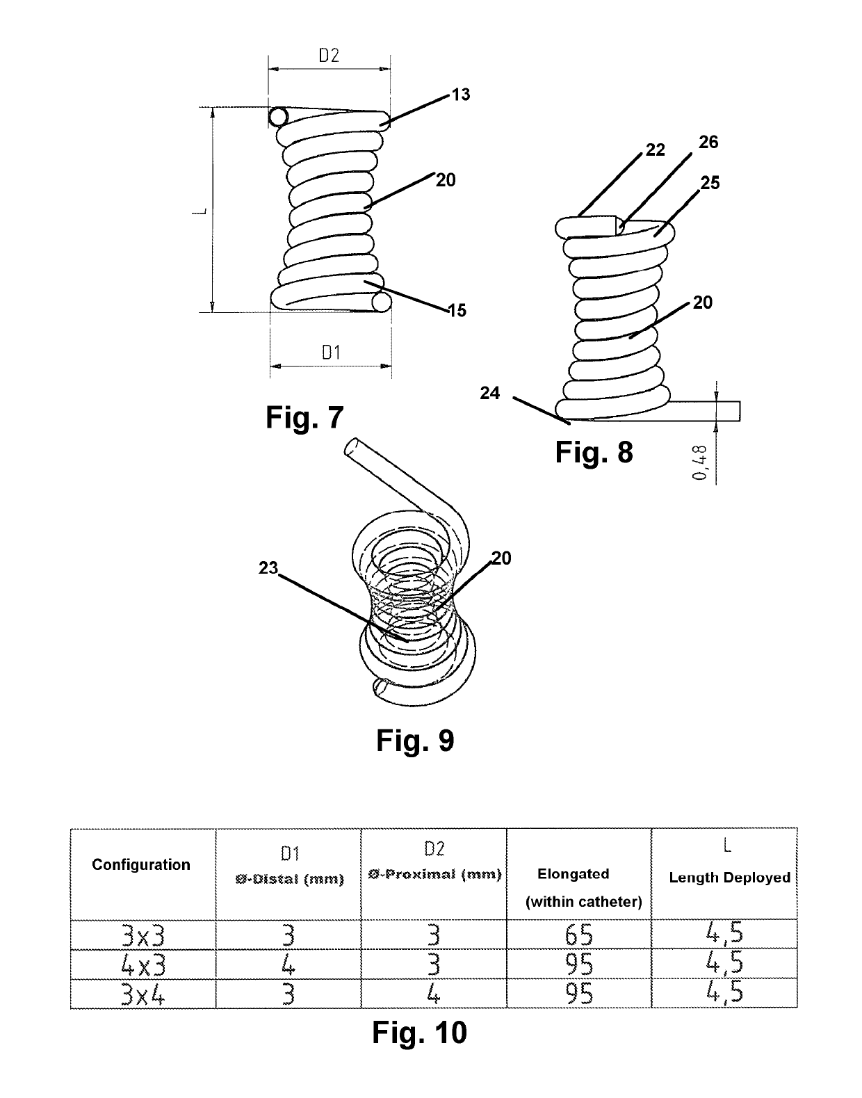 Vascular occlusion device configured for infants
