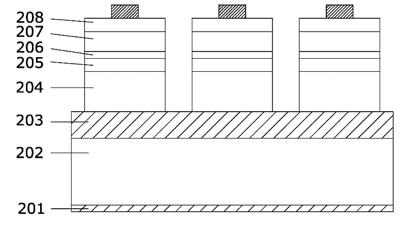 Manufacturing method of inversed AlGaInP light emitting diode