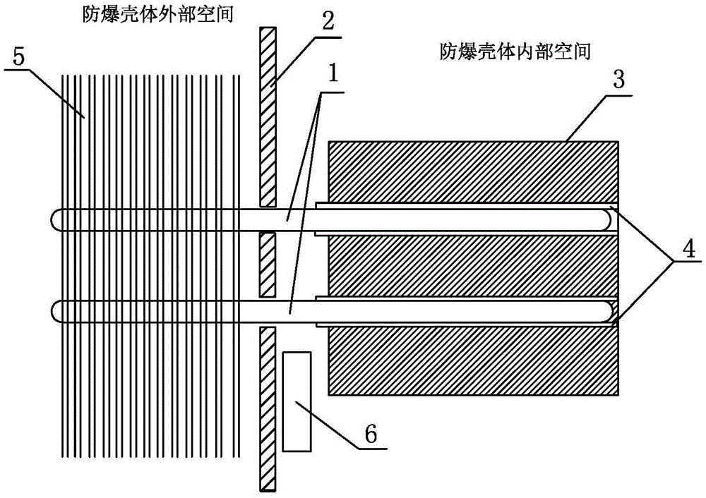 A flameproof structure insulating heat pipe radiator