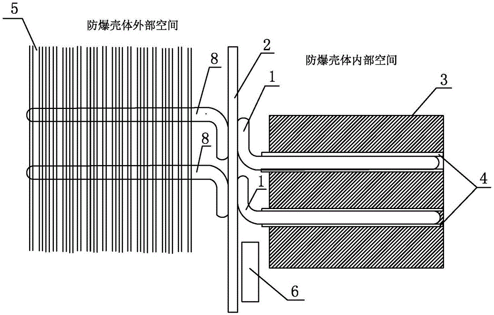 A flameproof structure insulating heat pipe radiator