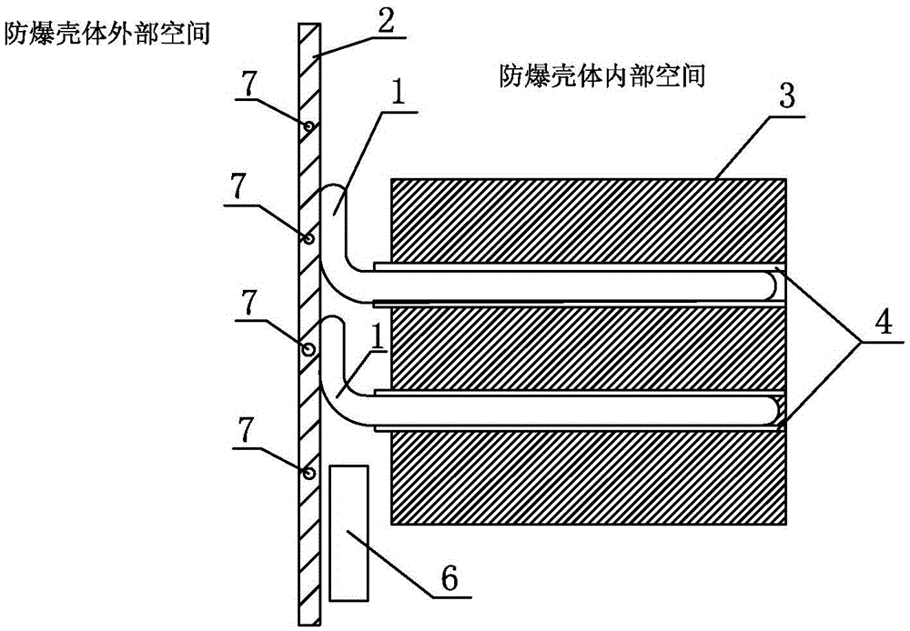 A flameproof structure insulating heat pipe radiator