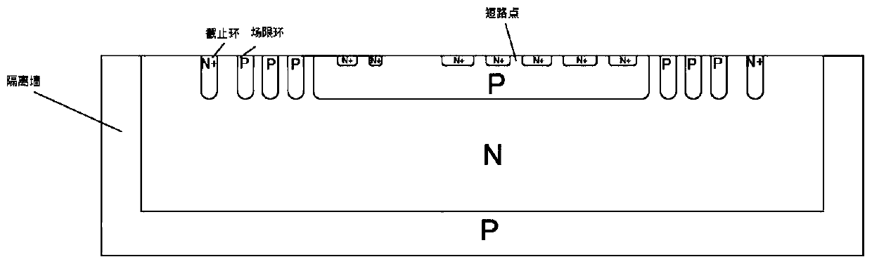 Thyristor chip junction terminal structure