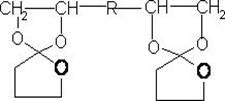 Synthesis method of spiro orthoester monomer