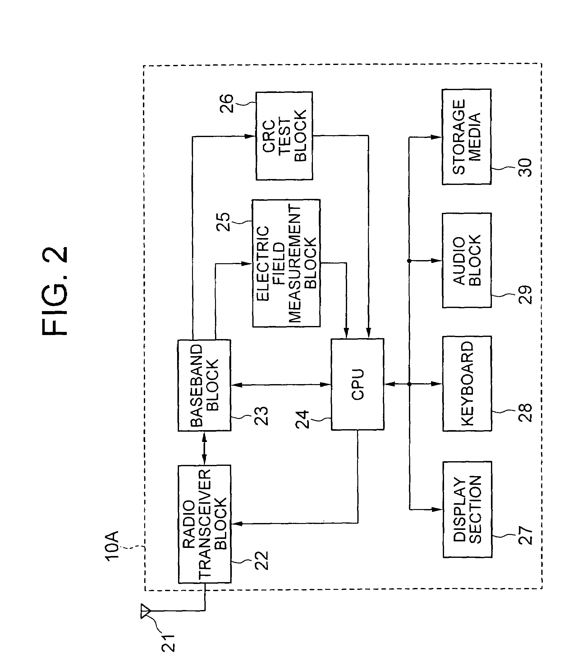 Mobile station executing alarm processing of a degraded communication quality