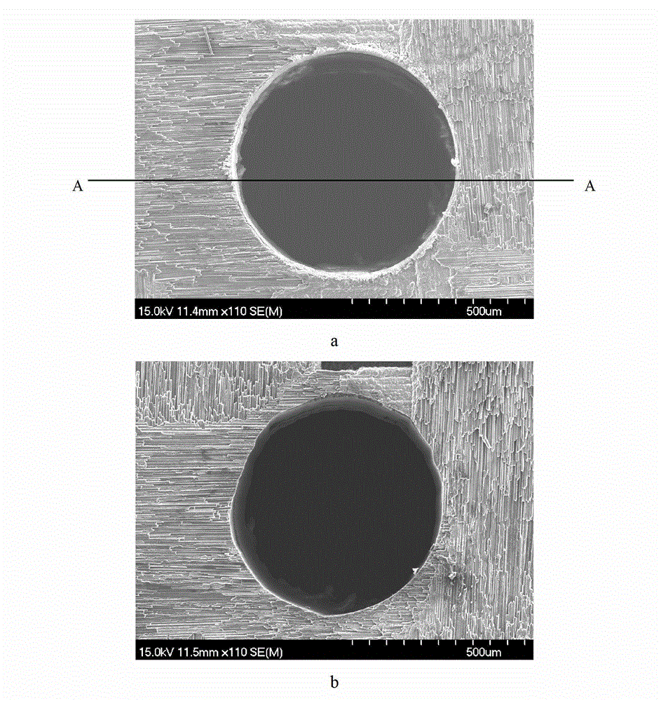 Method for hole machining with picosecond laser