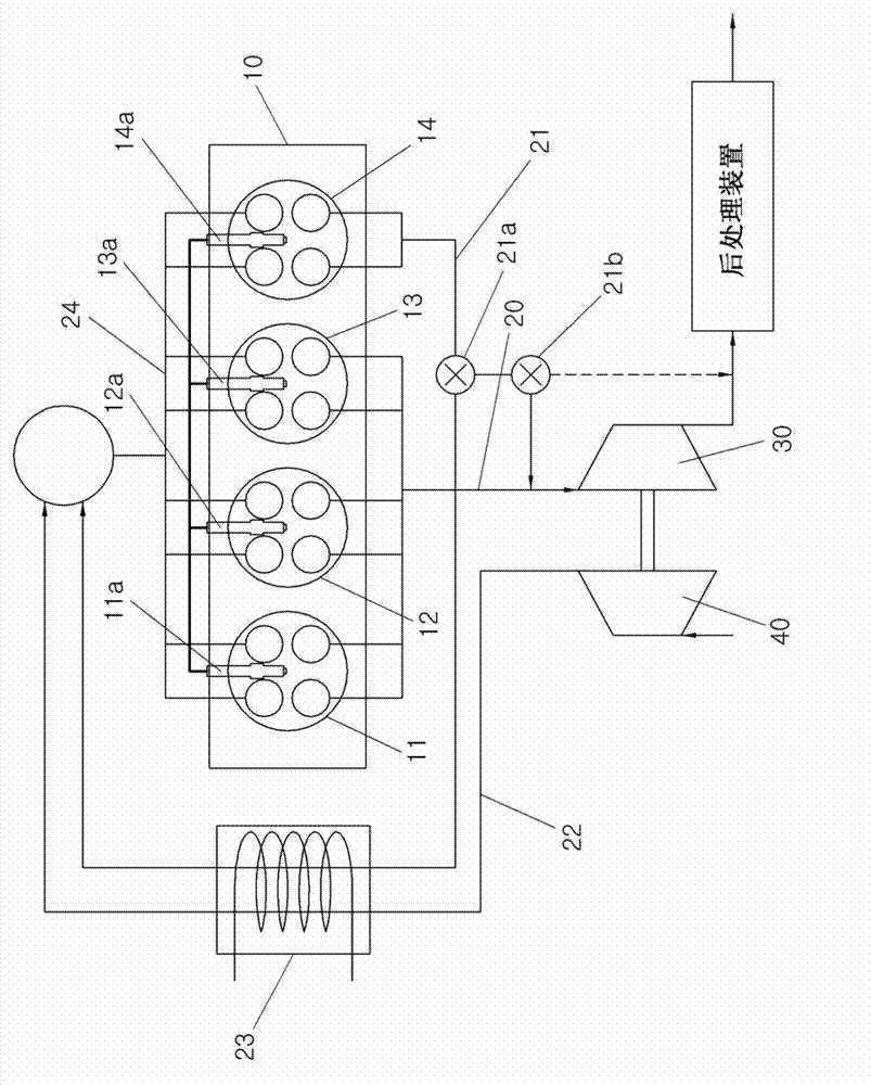 Diesel-gasoline dual fuel powered combustion engine system provided with spark-assisted fouling free egr system