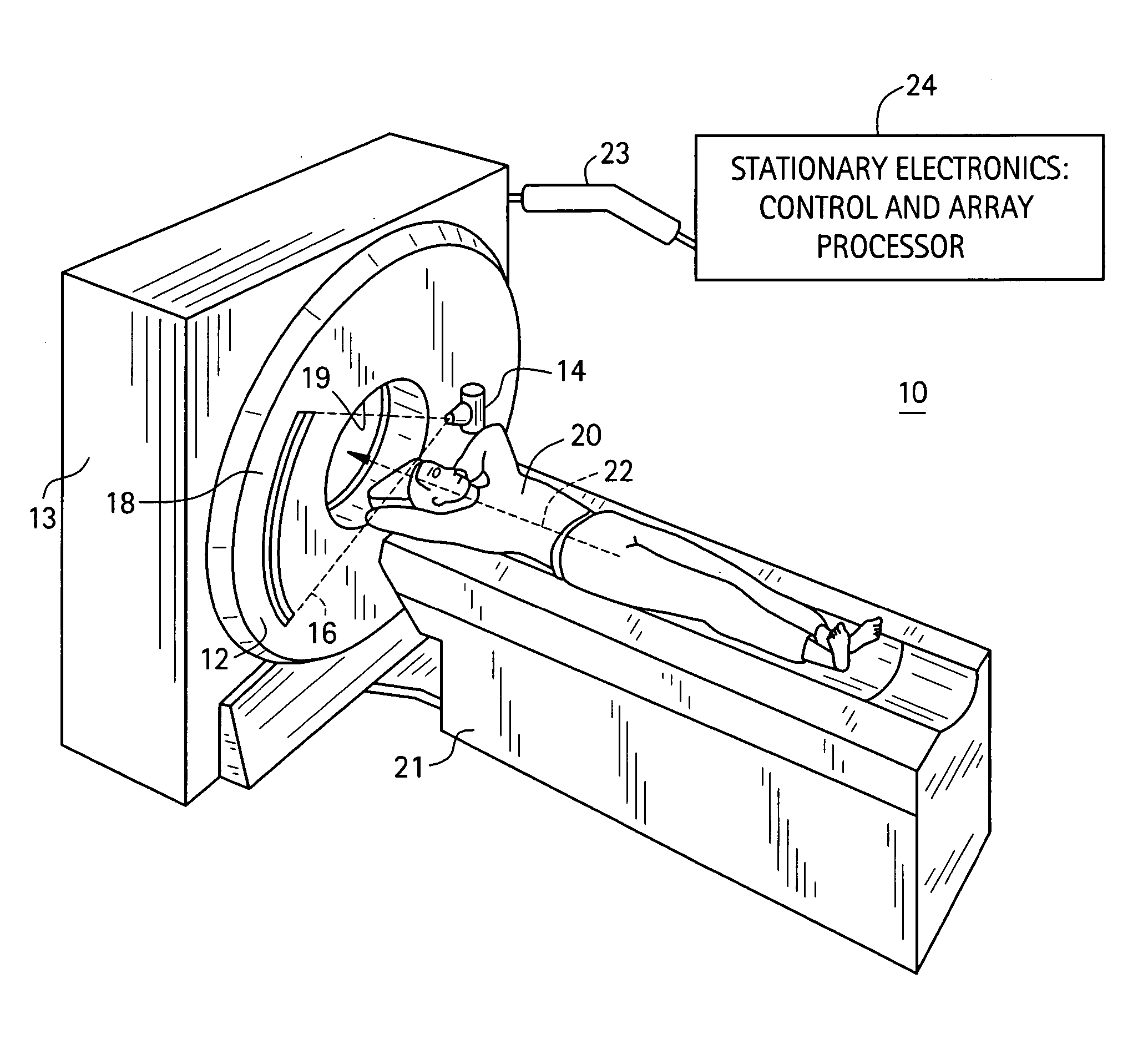 Multichannel contactless power transfer system for a computed tomography system