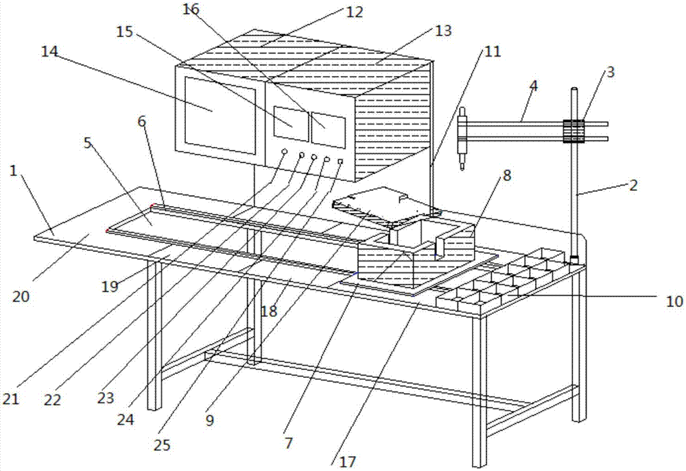 Safety-type fuse box automatic testing device and using method