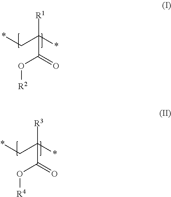 Agent for keratinous fibers, comprising at least one acrylate/glyceryl acrylate copolymer, at least one film-forming and/or solidifying polymer and at least one ester oil