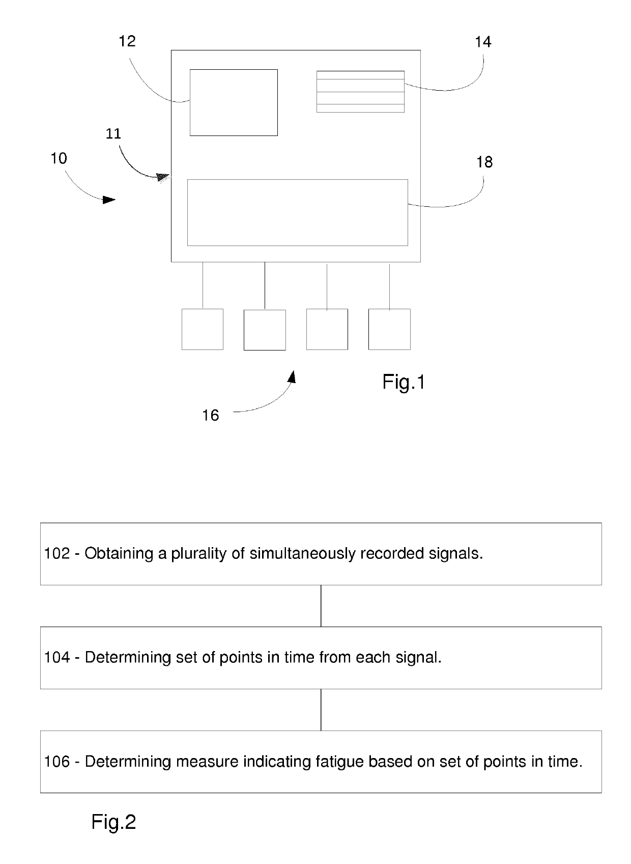 Method and system for fatigue determination