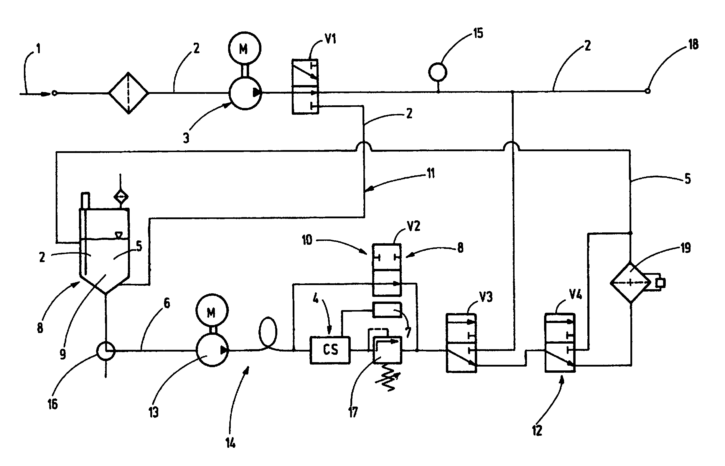 Method and device for detecting contaminants in a fluid