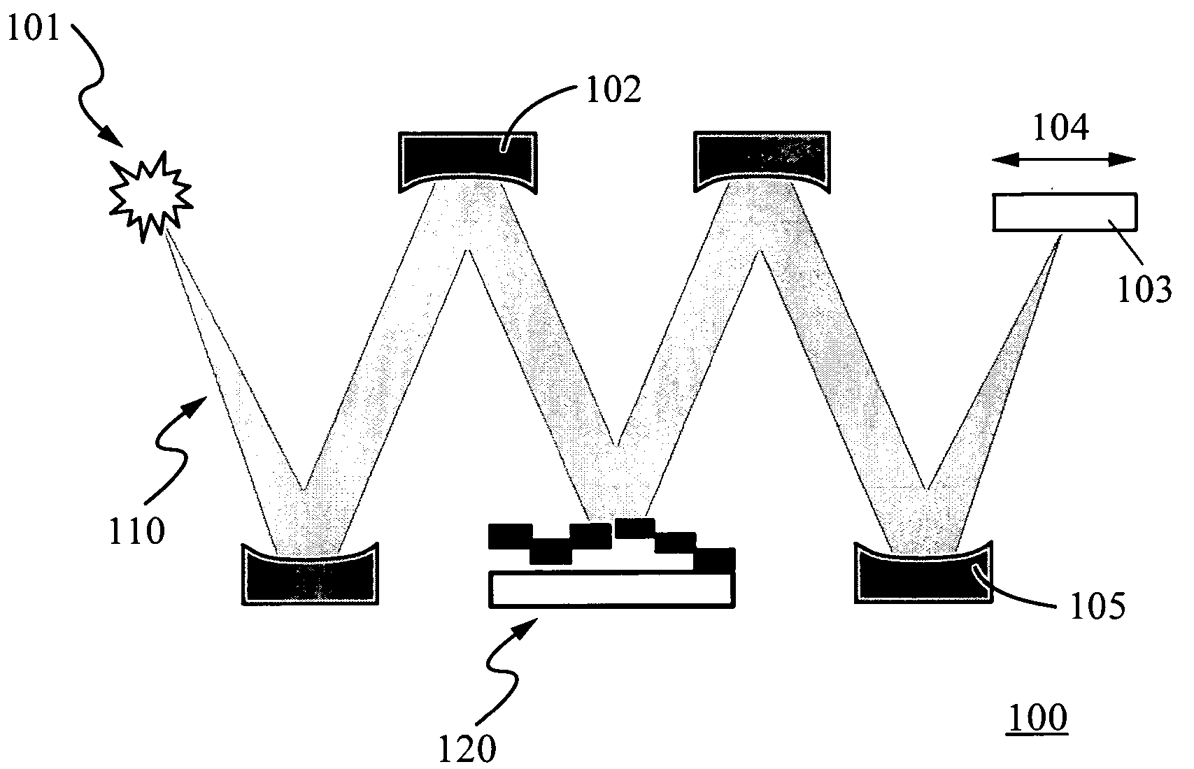 Elastomer spatial light modulators for extreme ultraviolet lithography