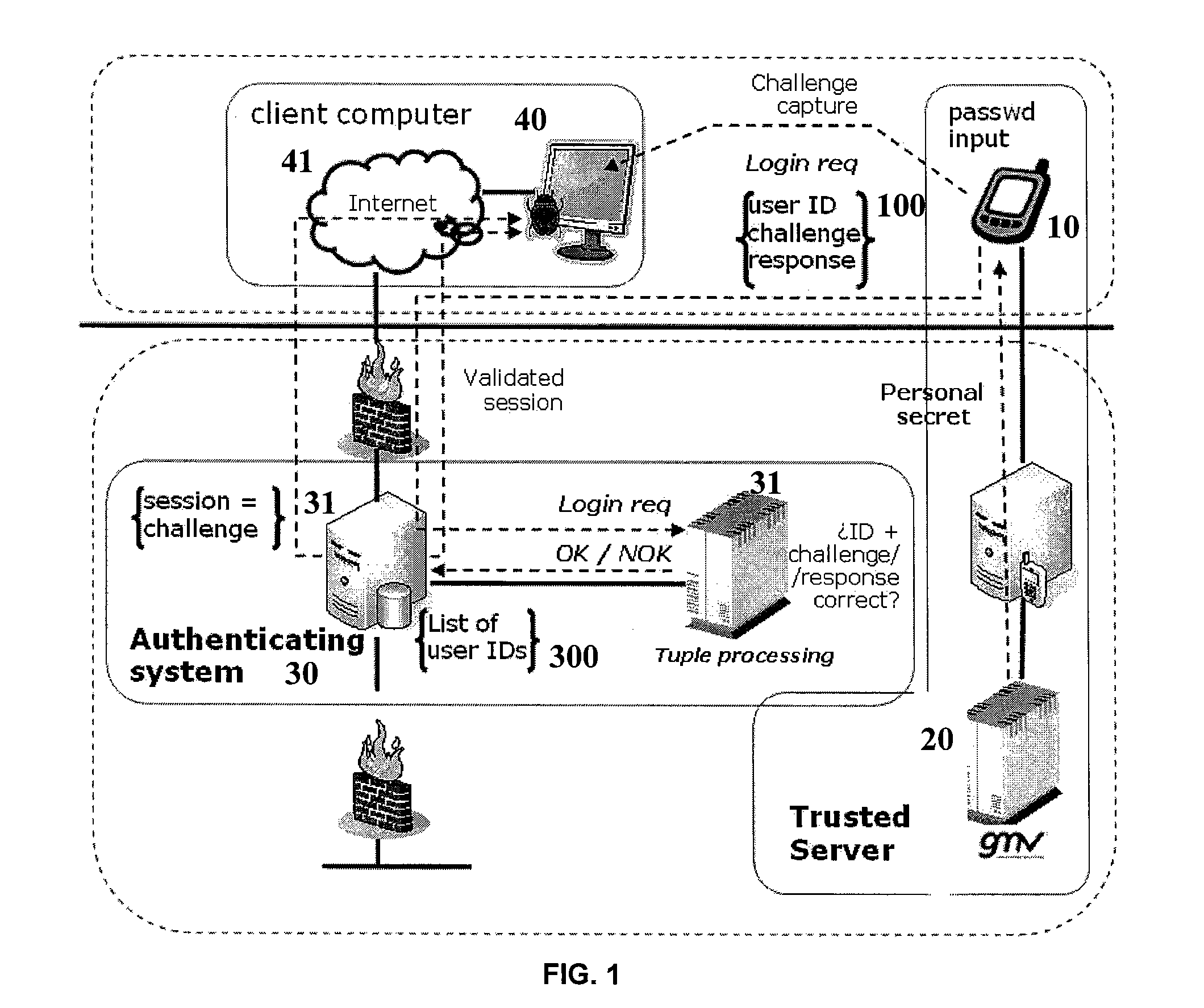 Method and system for authenticating a user by means of a mobile device