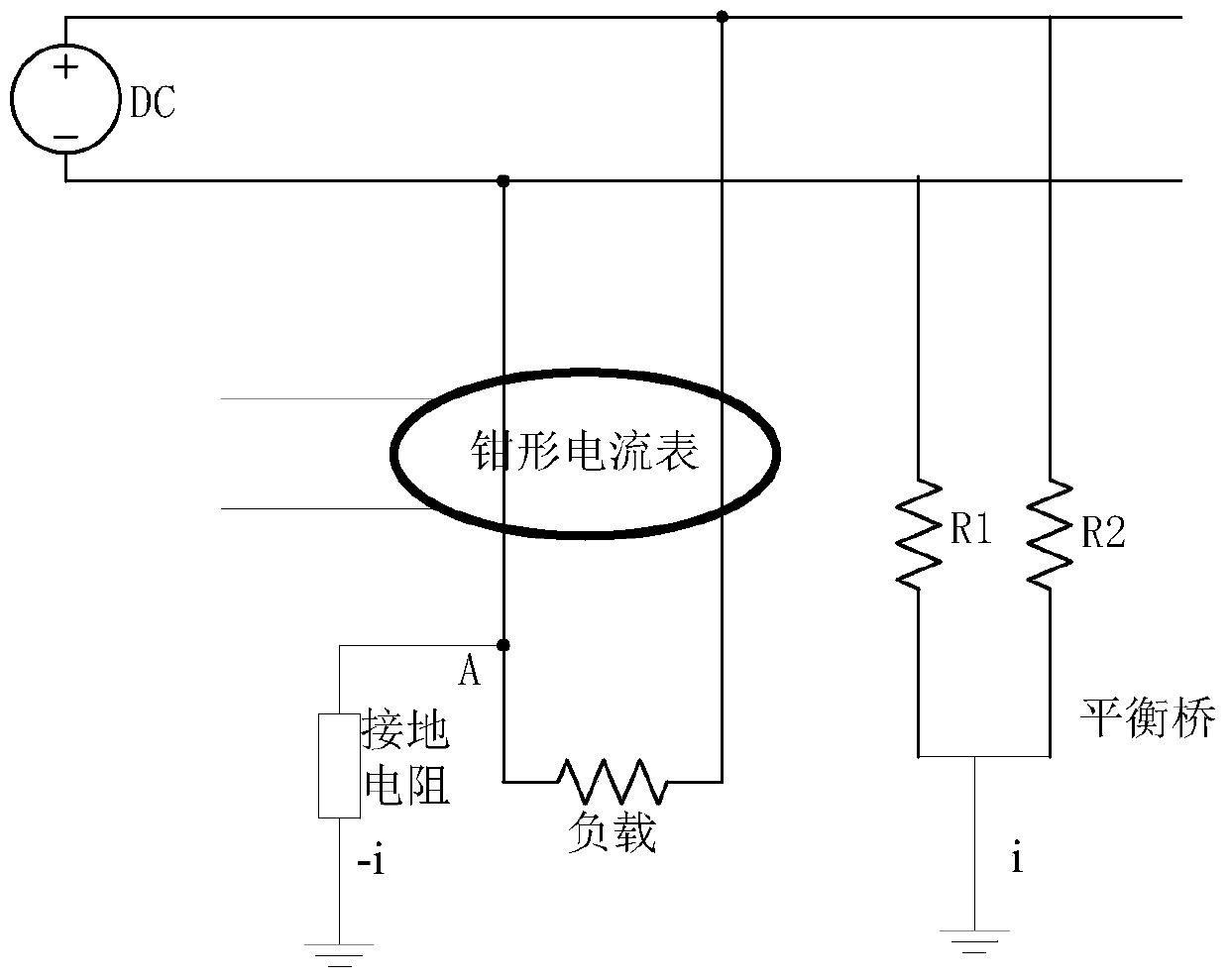 A DC grounding search method with self-compensating current