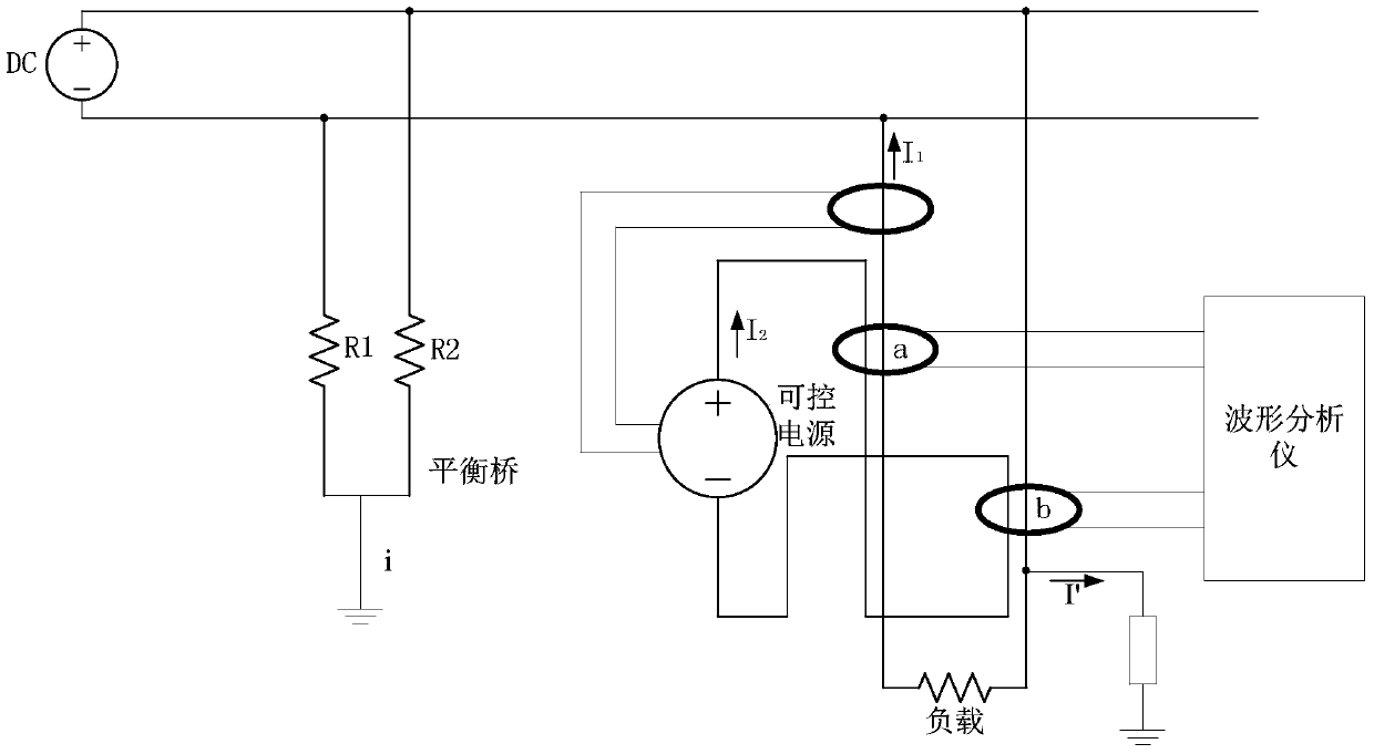 A DC grounding search method with self-compensating current