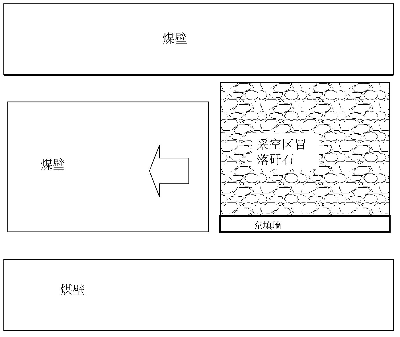 Method for actively controlling motion of coal mine critical layers by using strip filling walls