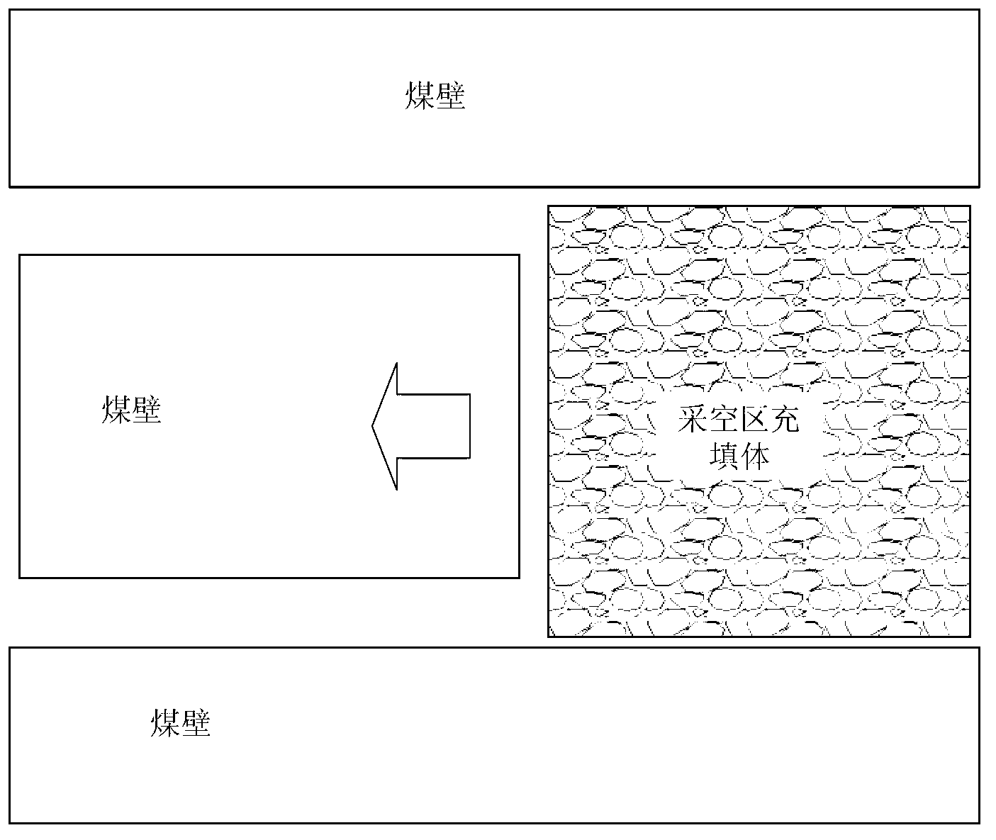 Method for actively controlling motion of coal mine critical layers by using strip filling walls