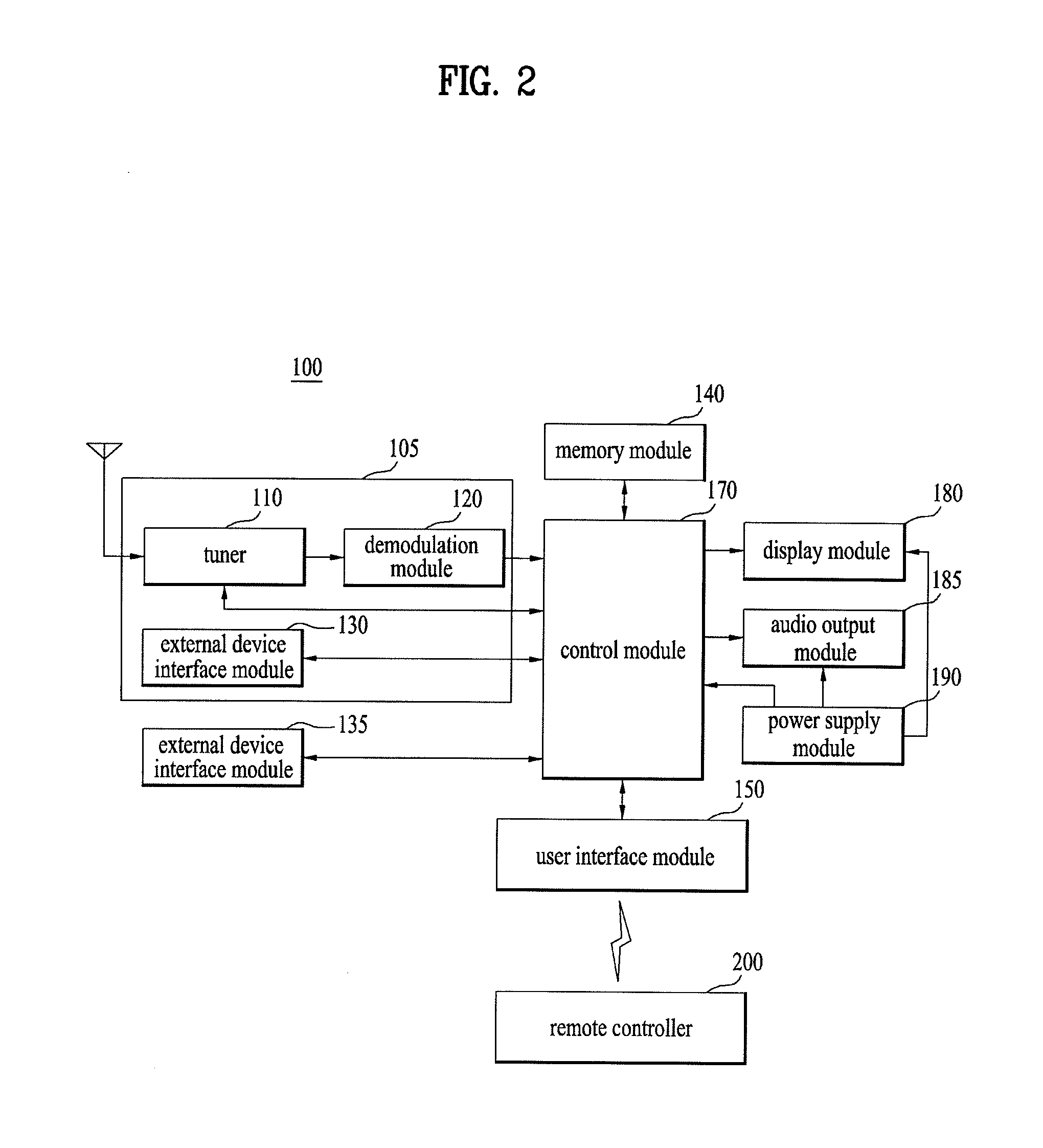 Control method using voice and gesture in multimedia device and multimedia device thereof