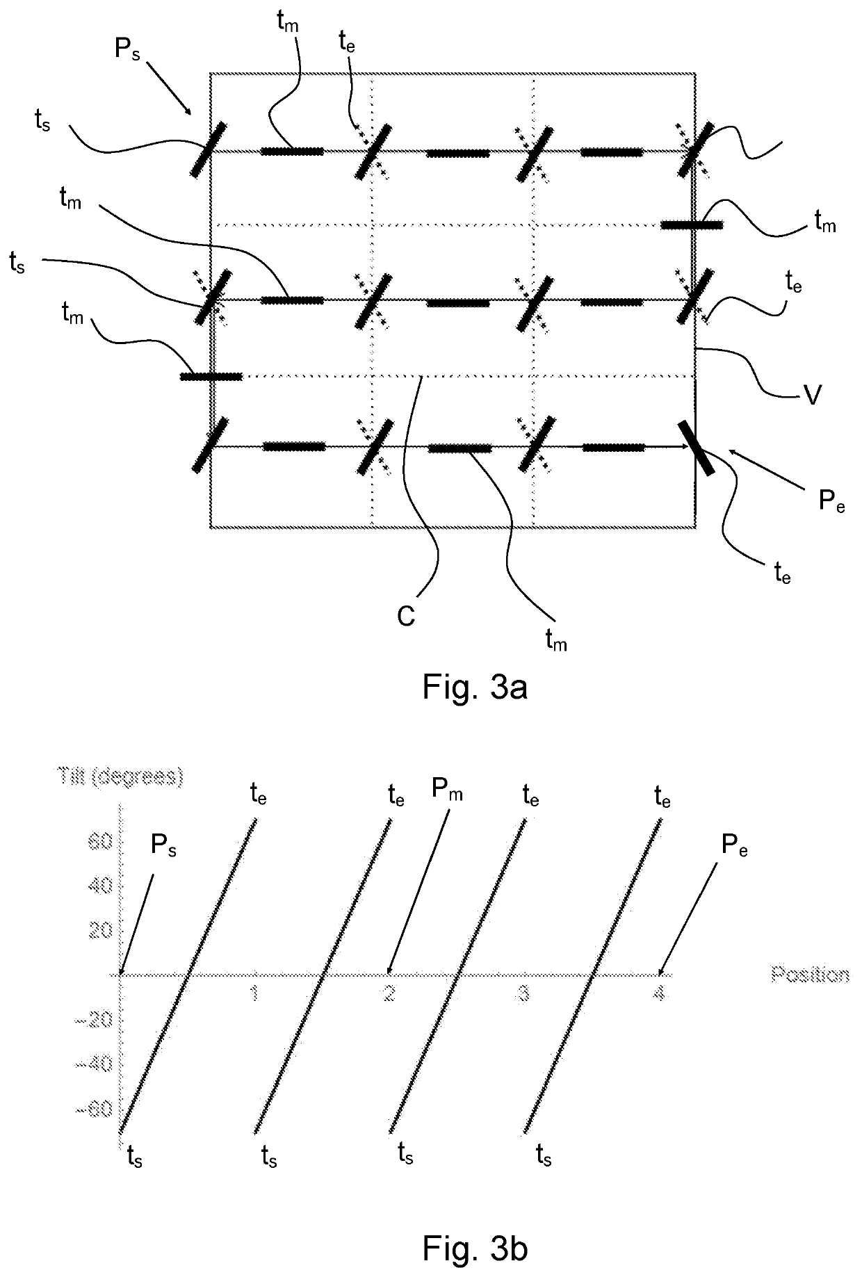 Method of imaging a sample using an electron microscope