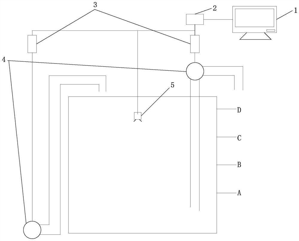 A dynamic water balance control method and device