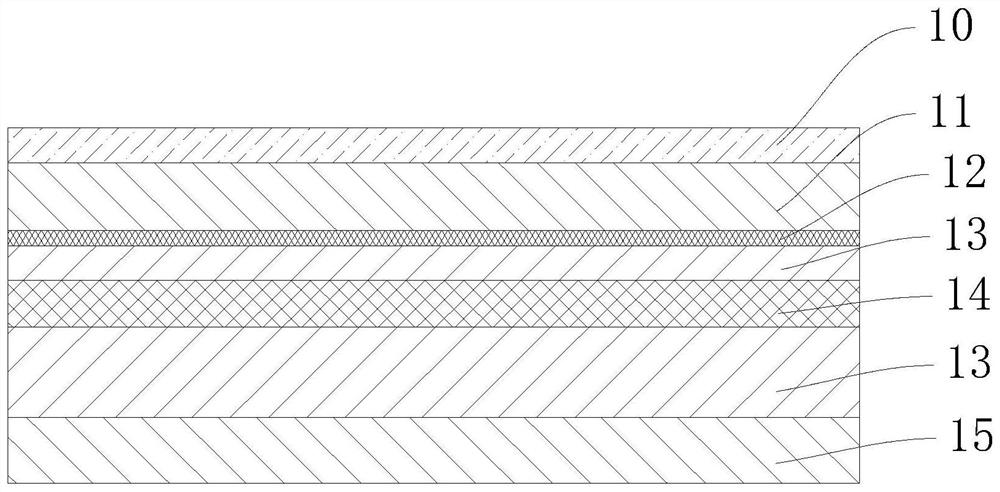 Preparation method of high-strength and high-moisture-proof regenerated white board paper