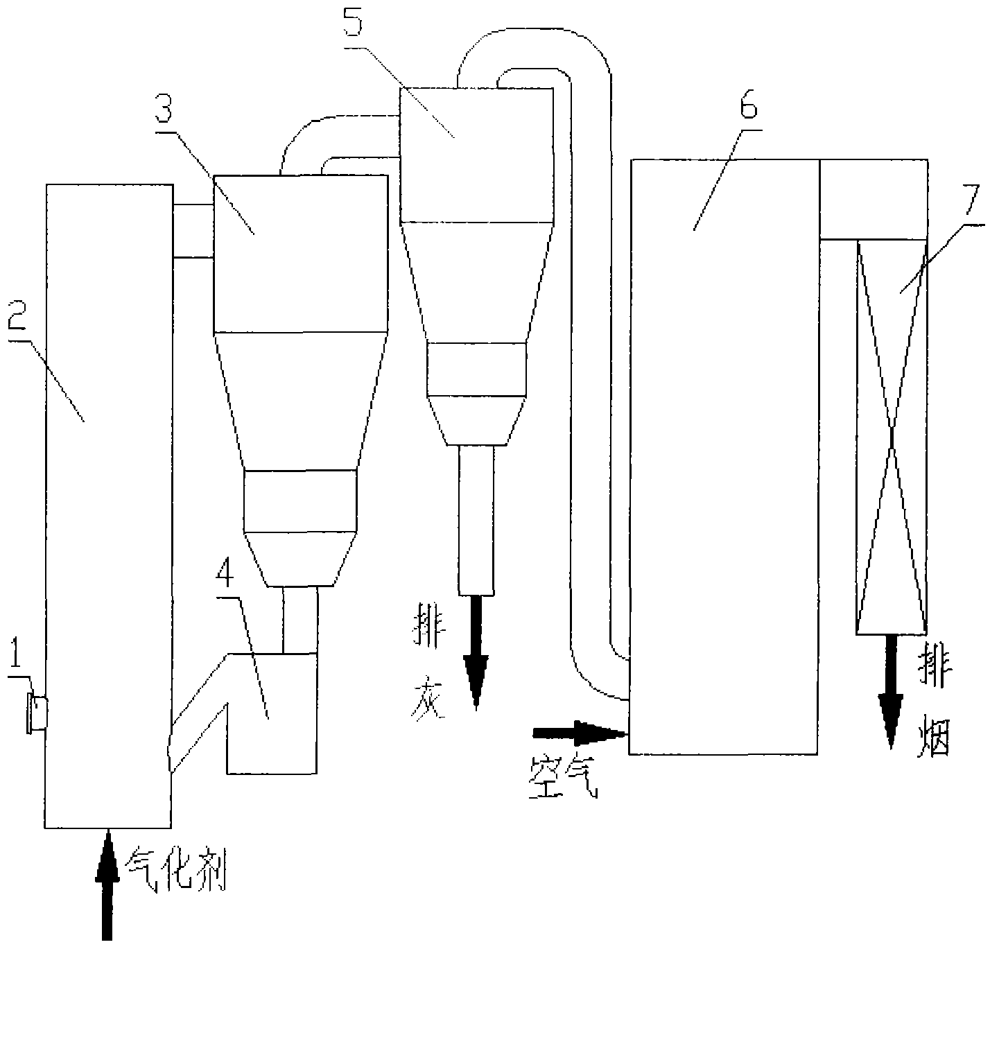 Biomass gasifying burning boiler