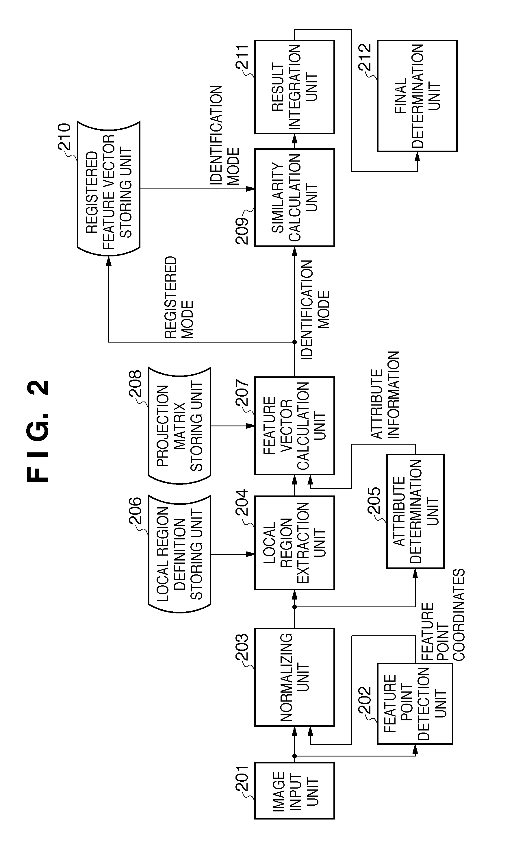 Image processing apparatus and method, and computer-readable storage medium