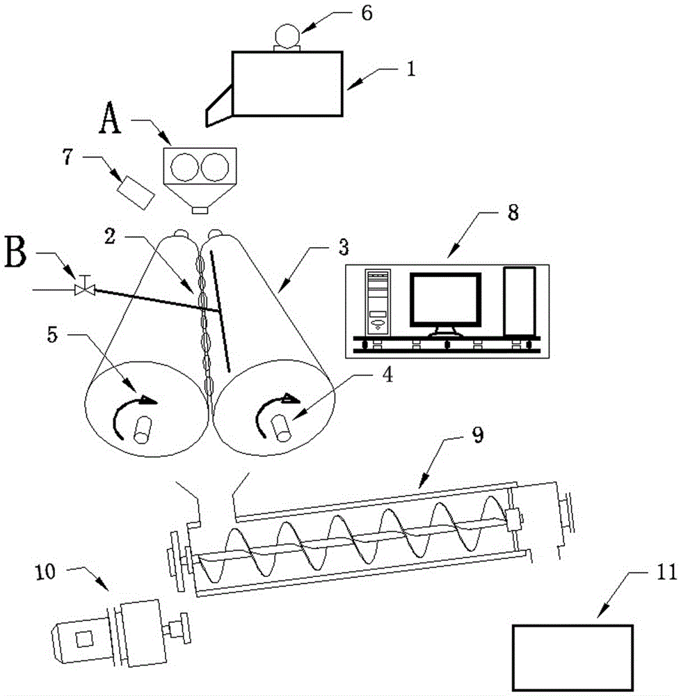 Tapered rotary-drum-type outer walnut pulp drying machine with computer monitoring feeding