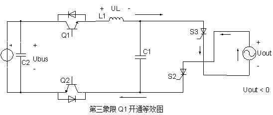 DC/AC grid connected inverter circuit and power factor adjusting method
